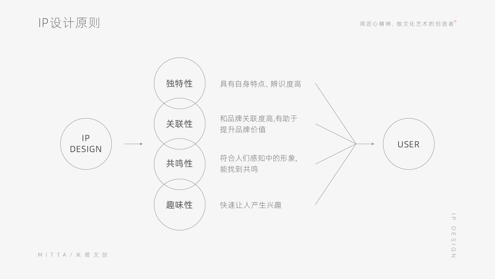 新思维_画板 1.jpg